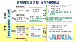 （圖／內政部提供）
