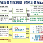 （圖／內政部提供）