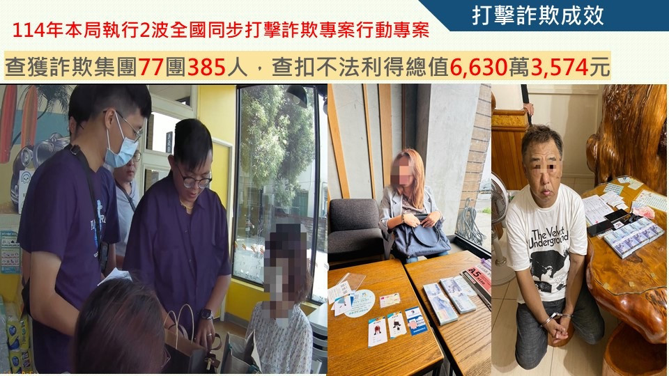 嘉義縣警察局近日成功破獲一詐欺集團，今（19）日召開「打擊詐欺犯罪成效記者會」，發表本案破獲成果／林詩涵翻攝