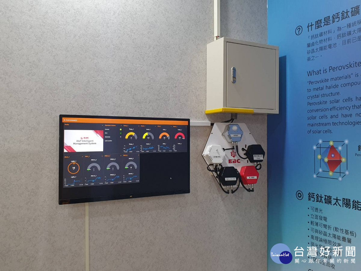 中科鈣鈦礦零碳建築以AIOT環境監控及智能管理系統，可即時監測室內氣溫、燈光、二氧化碳及微粒PM2.5濃度，智能調節建築空調及照明系統功能。