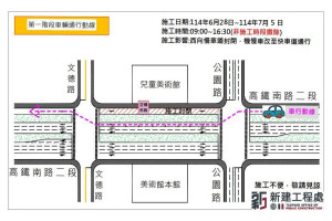 配合桃美館人行空橋吊裝作業，第1階段施工各路口位置示意圖。