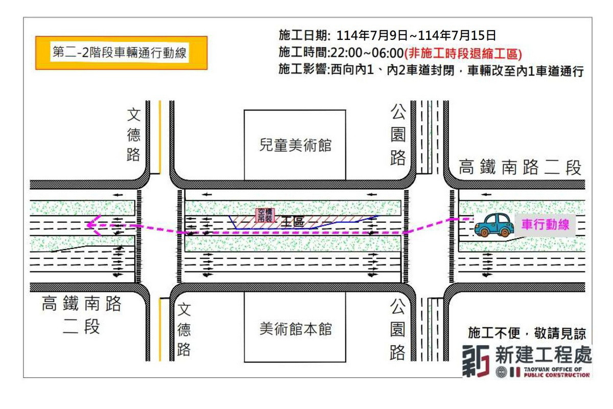 配合桃美館人行空橋吊裝作業，第2-2階段-施工各路口位置示意圖。
