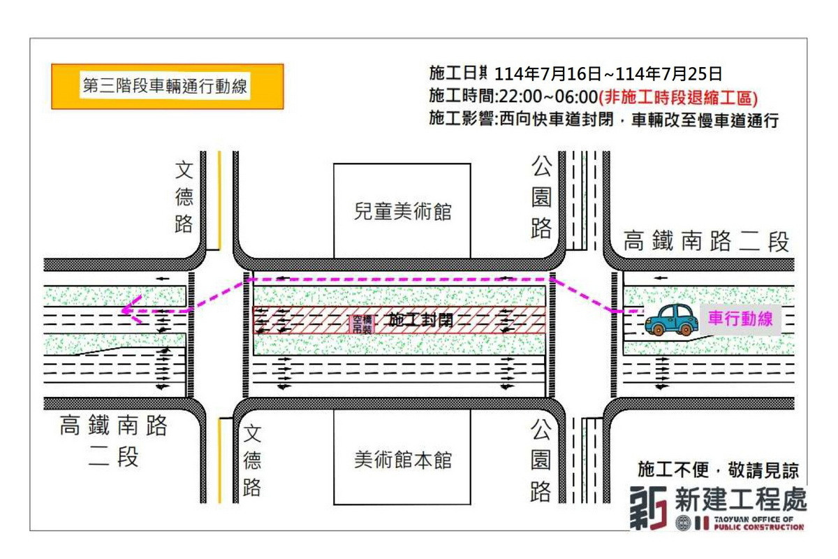 配合桃美館人行空橋吊裝作業，第3階段施工各路口位置示意圖。