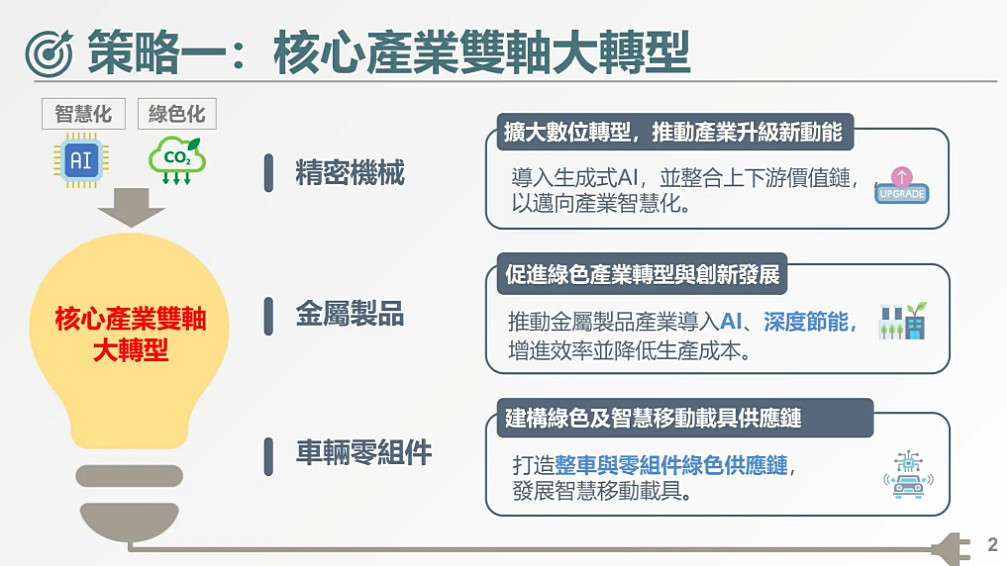 （圖／行政院新聞傳播處）