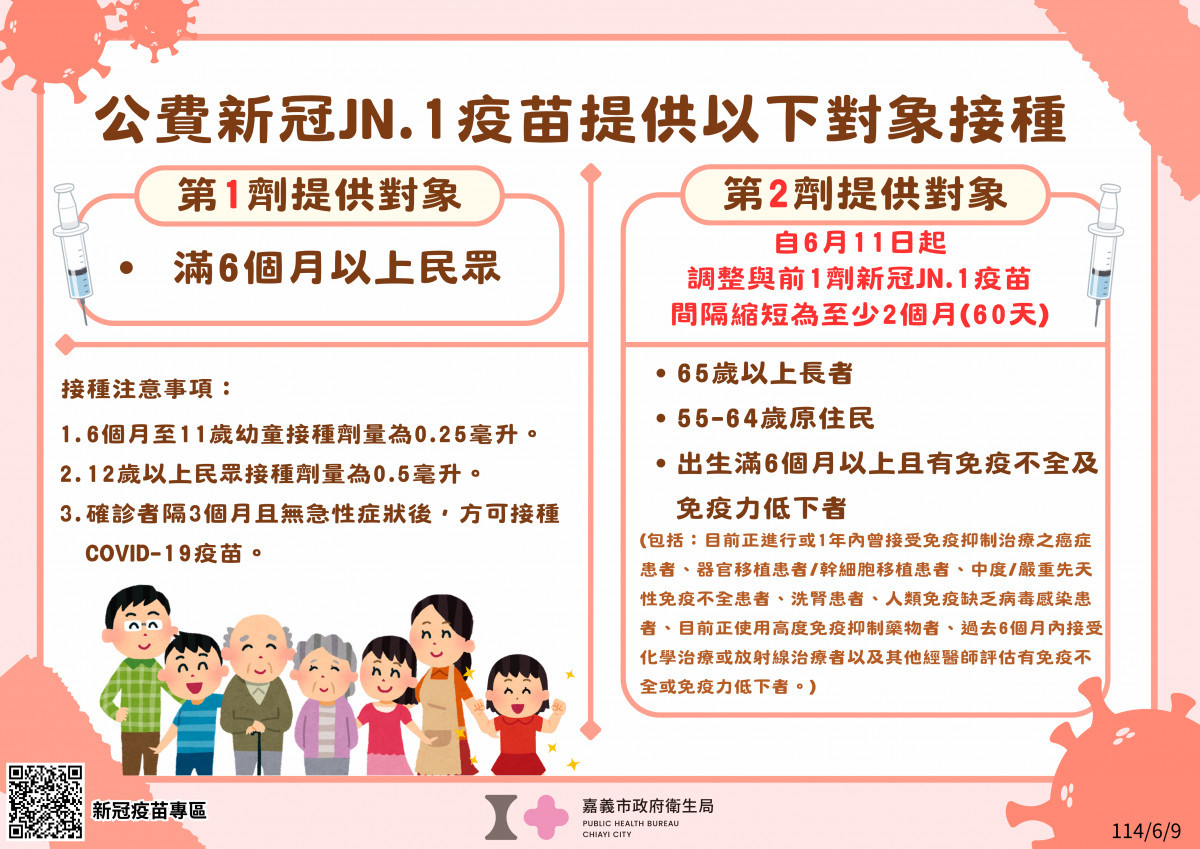 嘉義市東、西區衛生所特別加開3場假日門診提供肺炎鏈球菌、新冠JN.1、帶狀疱疹及幼兒常規疫苗接種服務／嘉義市府提供