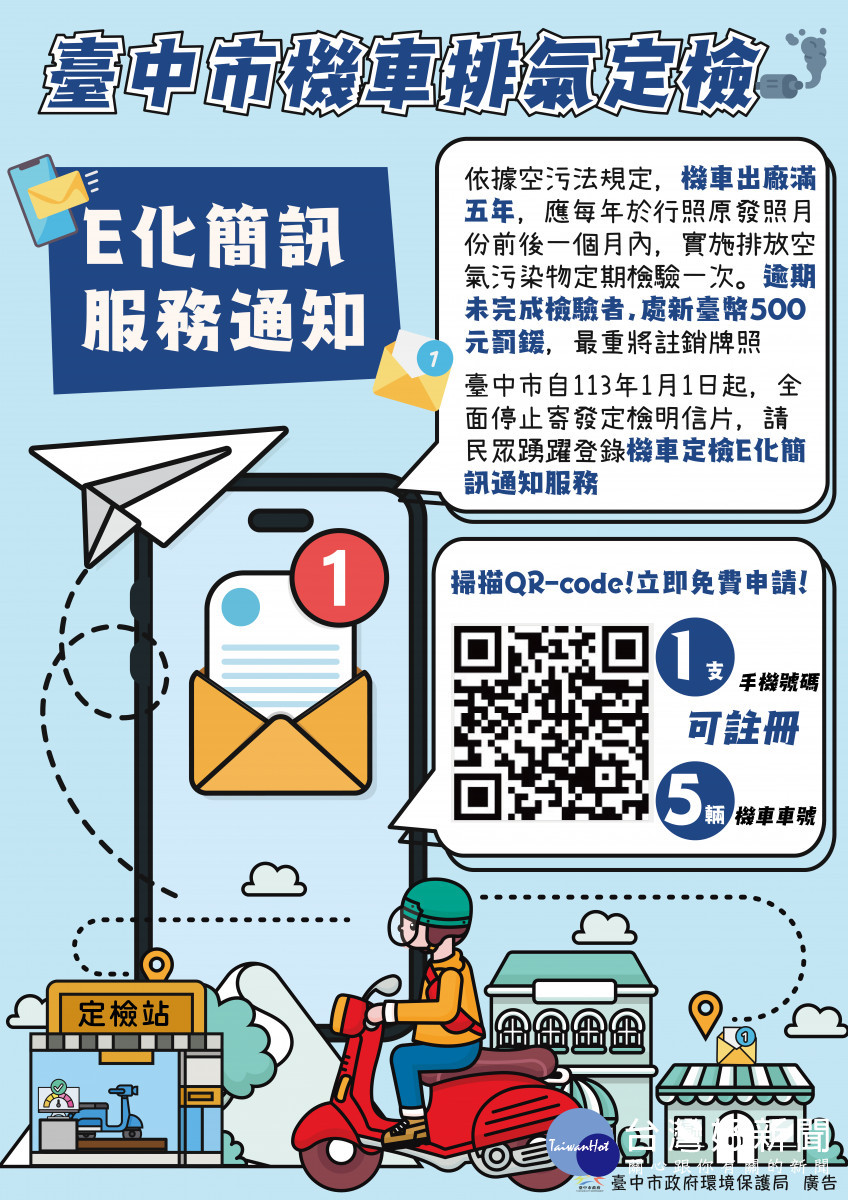 機車定檢站e化簡訊通知