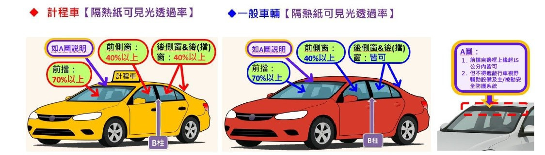 （圖／交通部公路局提供）
