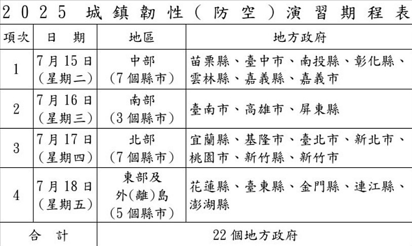 （圖／國防部提供）