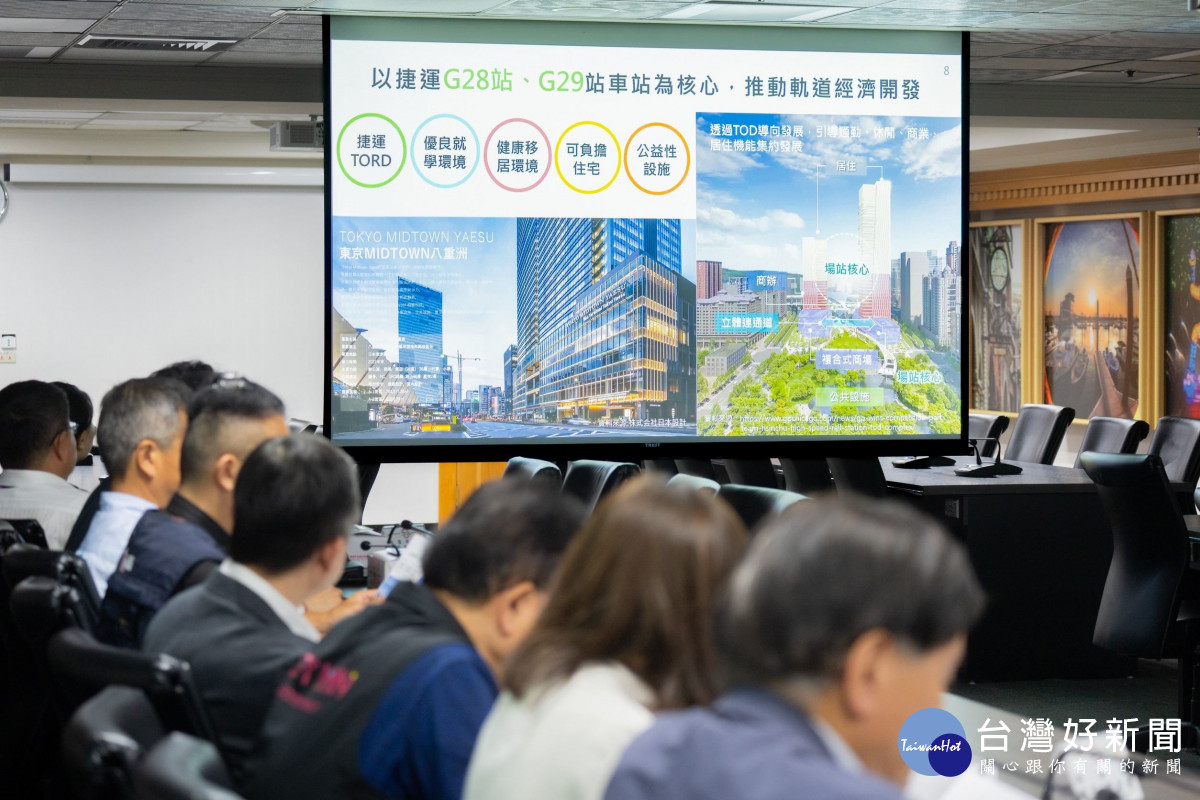 雙方於會中就桃園城市軌道經濟與開發進行交流。<br />
<br />
