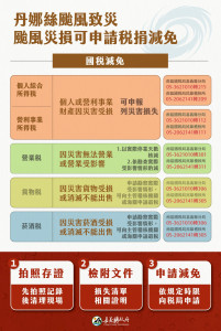 嘉義縣財稅局提醒，若有災損，請記得拍照存證，以便後續申請稅捐減免／嘉義縣府提供