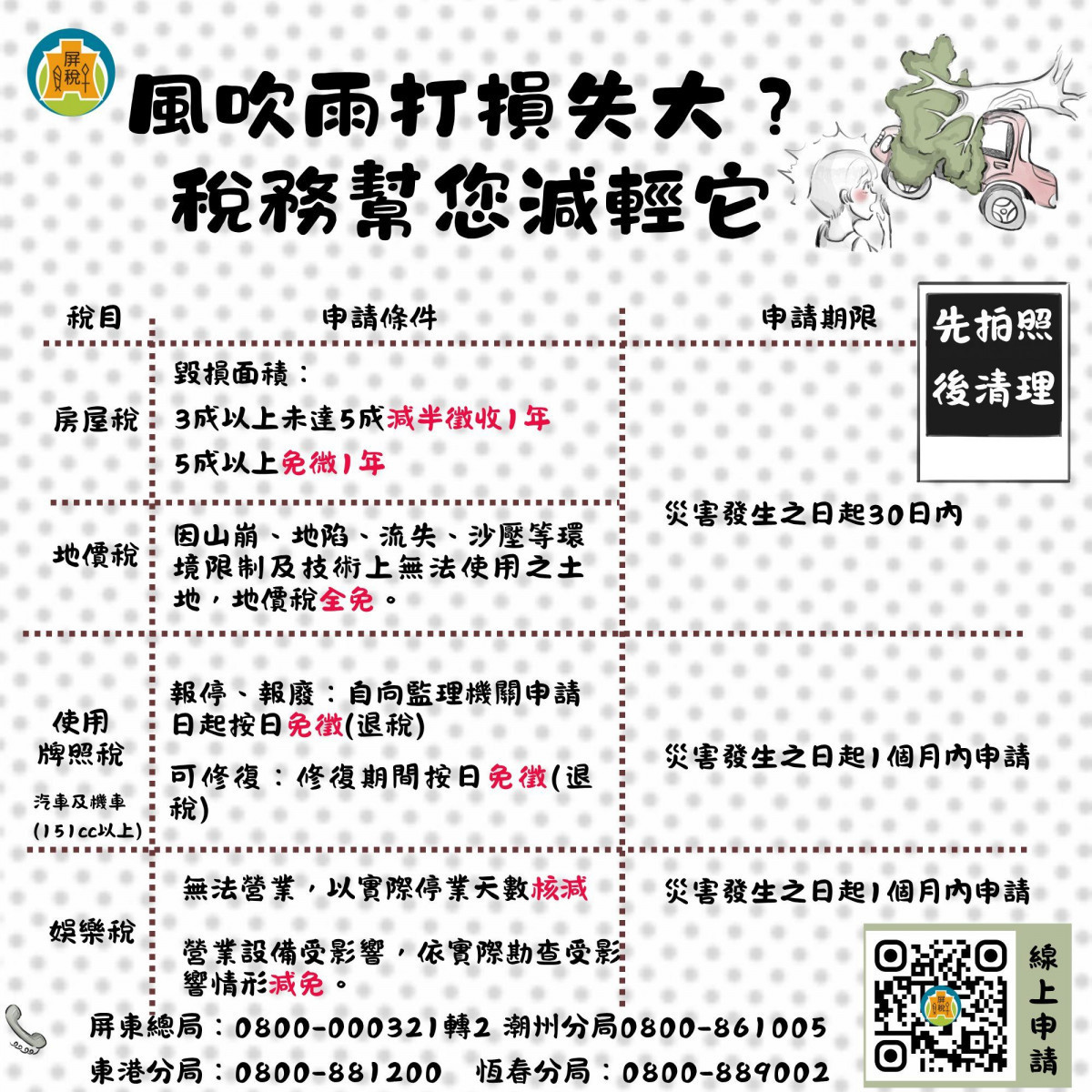 （圖／屏東縣政府提供）