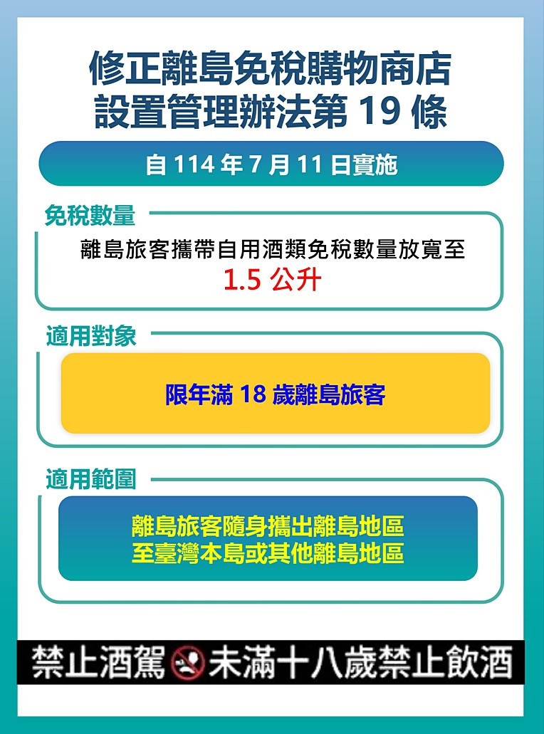 （圖／行政院財政部關務署）