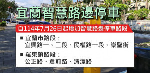 （圖／宜蘭縣府交通處）