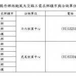 雲林縣丹娜絲颱風天災臨工需求鄉鎮市與洽詢單位電話／翻攝照片