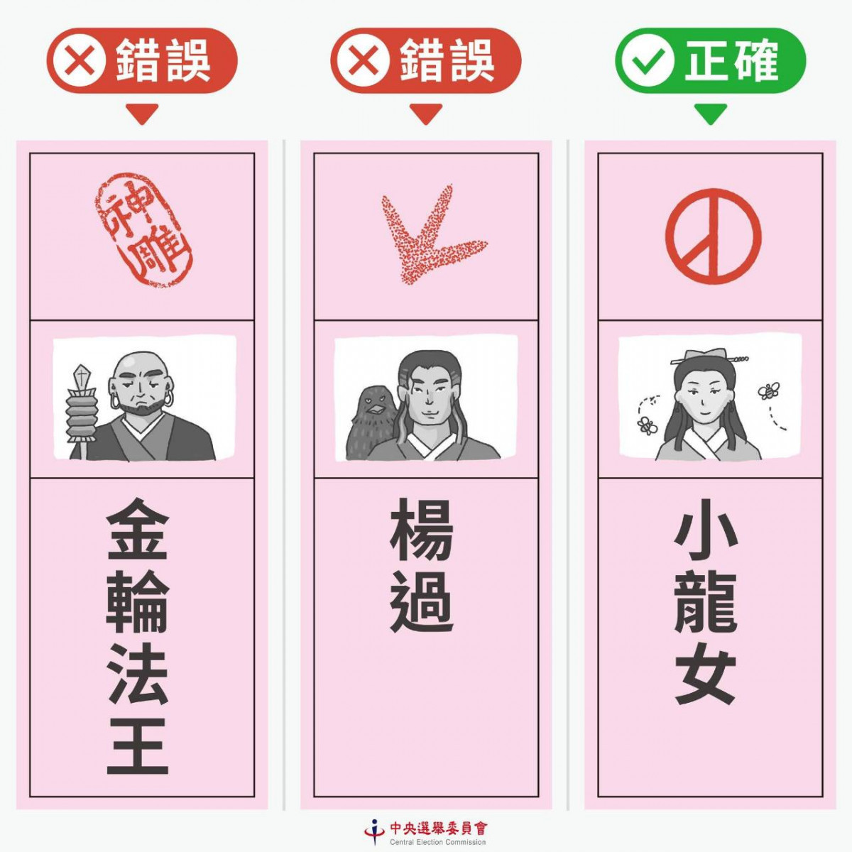 （圖／資料照片，圖源：翻攝自中央選舉委員會Facebook）