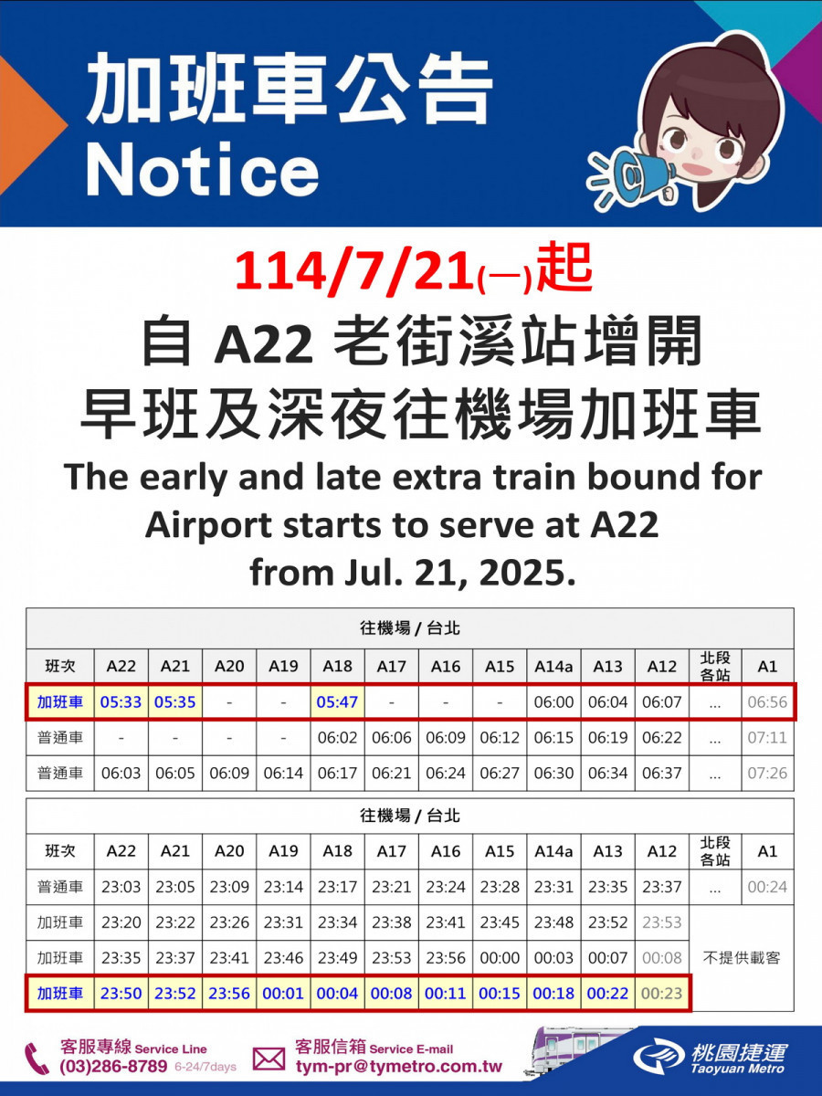 機場捷運7/21起增開早班與深夜加班車公告。<br />
