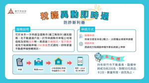 強化不動產防詐！「稅籍異動即時通」申辦再送商品卡。