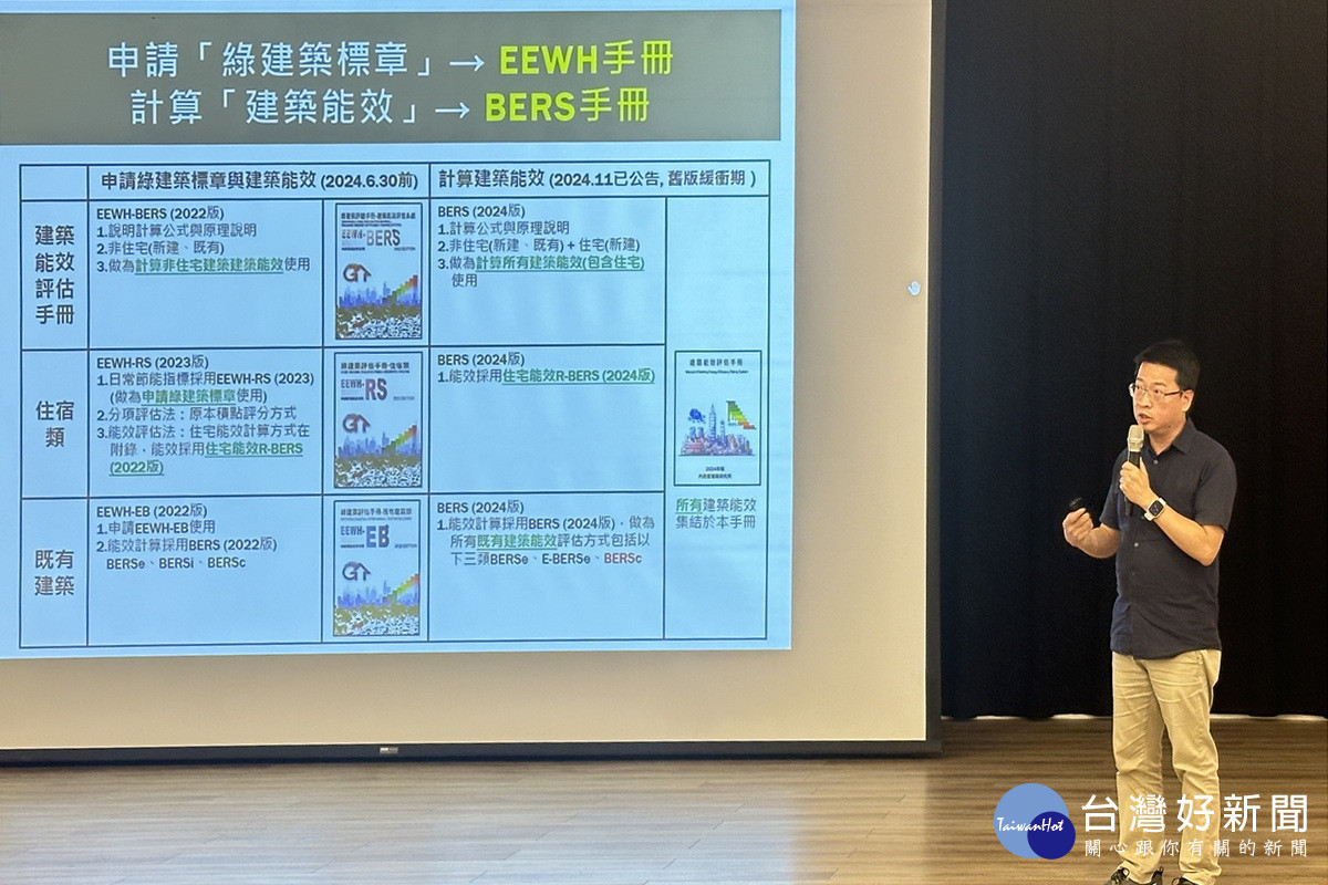 郭柏巖副教授介紹新建建築能效基準與評估作業流程。<br />
