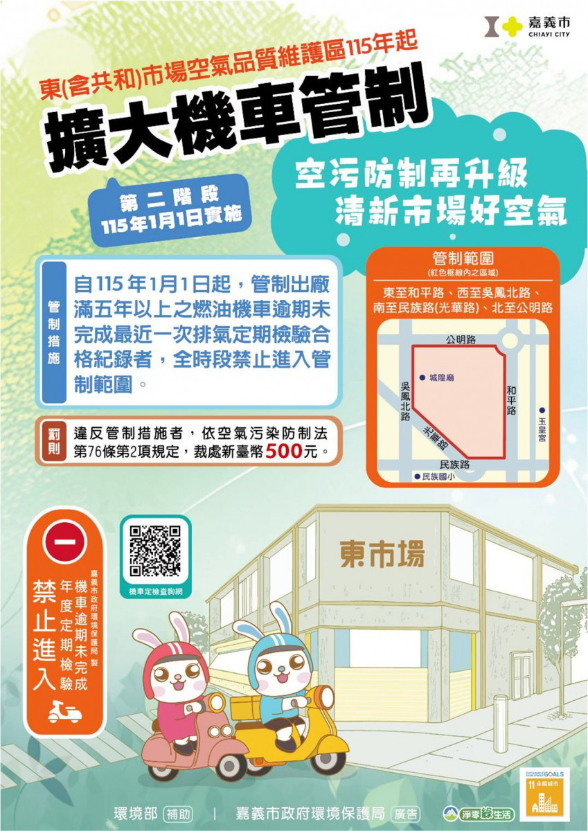 嘉義市東(含共和)市場空氣品質維護區115年起擴大機車管制／嘉義市府提供