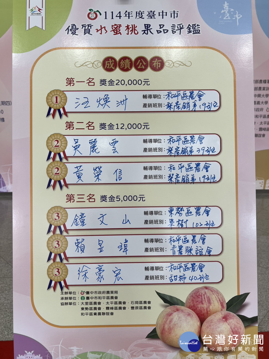 獲獎農友名單。