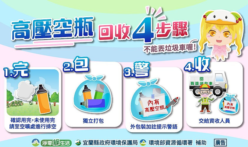 （圖／宜蘭縣府環保局）