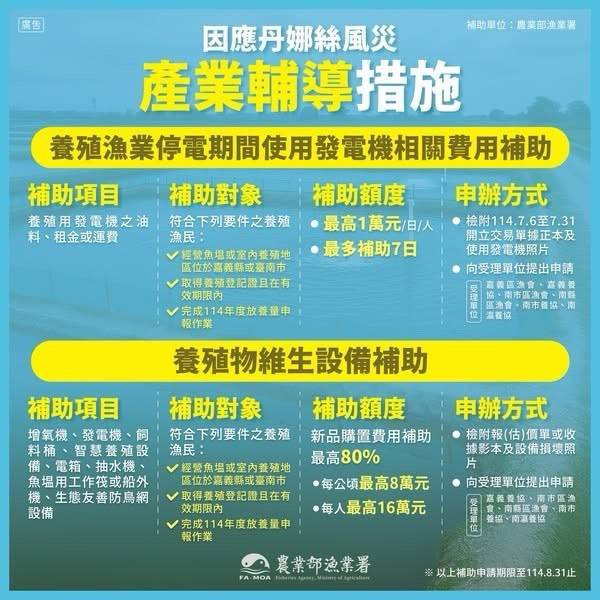 丹娜絲颱風對嘉義縣養殖漁業及漁船筏造成嚴重損害，農業部頒佈辦理「專案輔導措施」協助漁民加速復建／嘉義縣政府提供