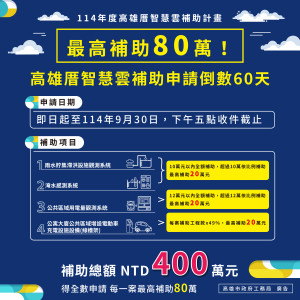 （圖／高雄市府工務局）