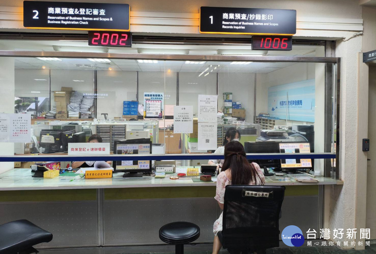 邁向成功營商的第一步，選擇合適的商業組織。