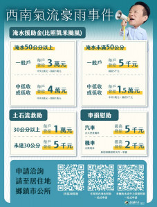 嘉義縣府持續啟動慰助／嘉義縣府提供
