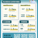 嘉義縣府持續啟動慰助／嘉義縣府提供