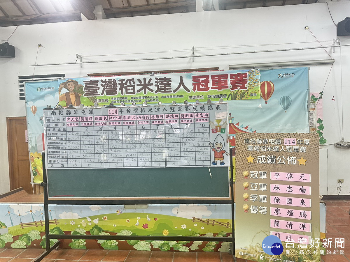 比賽成績一律公開。（草屯鎮農會提供）