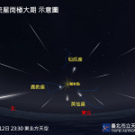 （圖／台北天文館提供）