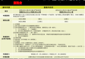 嘉義市政府7月25日公告「丹娜絲風災住屋毀損慰助金專案」／嘉義市府提供