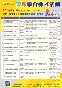 （圖／宜蘭縣府勞工處）
