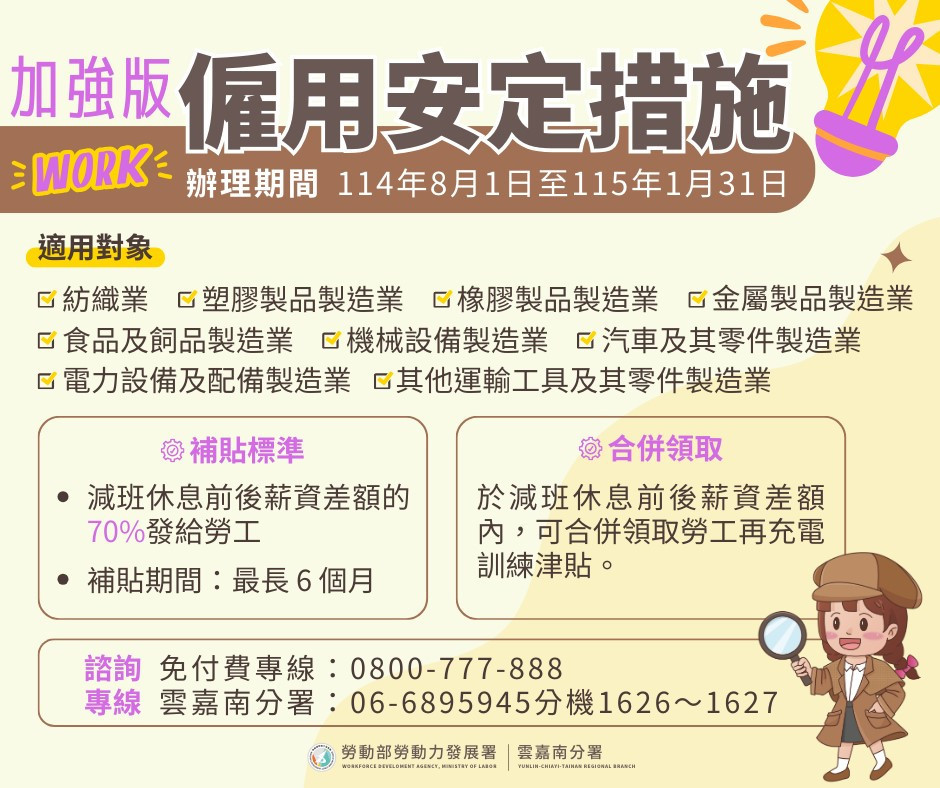 雲嘉南分署積極辦理強化版「僱用安定措施」，採速審速撥方式，降低勞工減班衝擊。