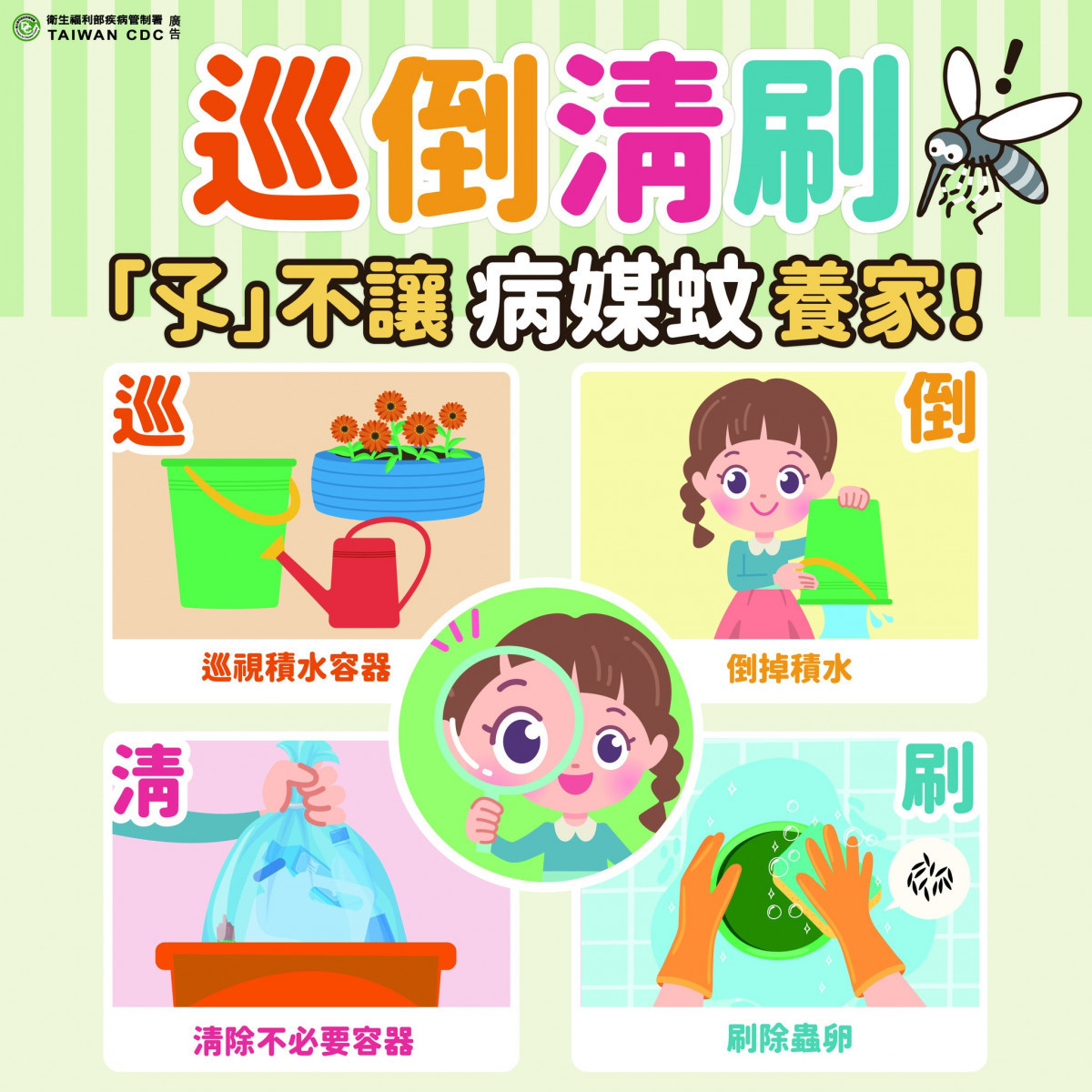 防堵屈公病！桃療感管室提醒民眾：防蚊、防病，從清除積水做起。(桃療提供-摘自疾管署官網)
