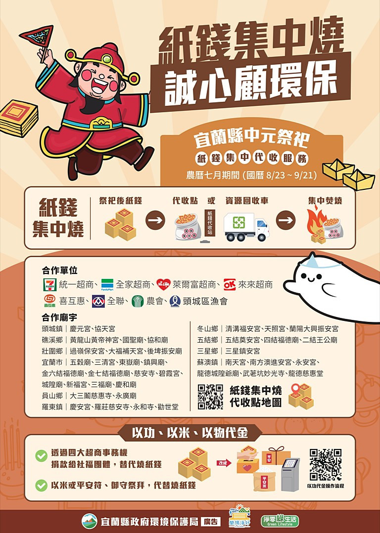 （圖／宜蘭縣府環保局）