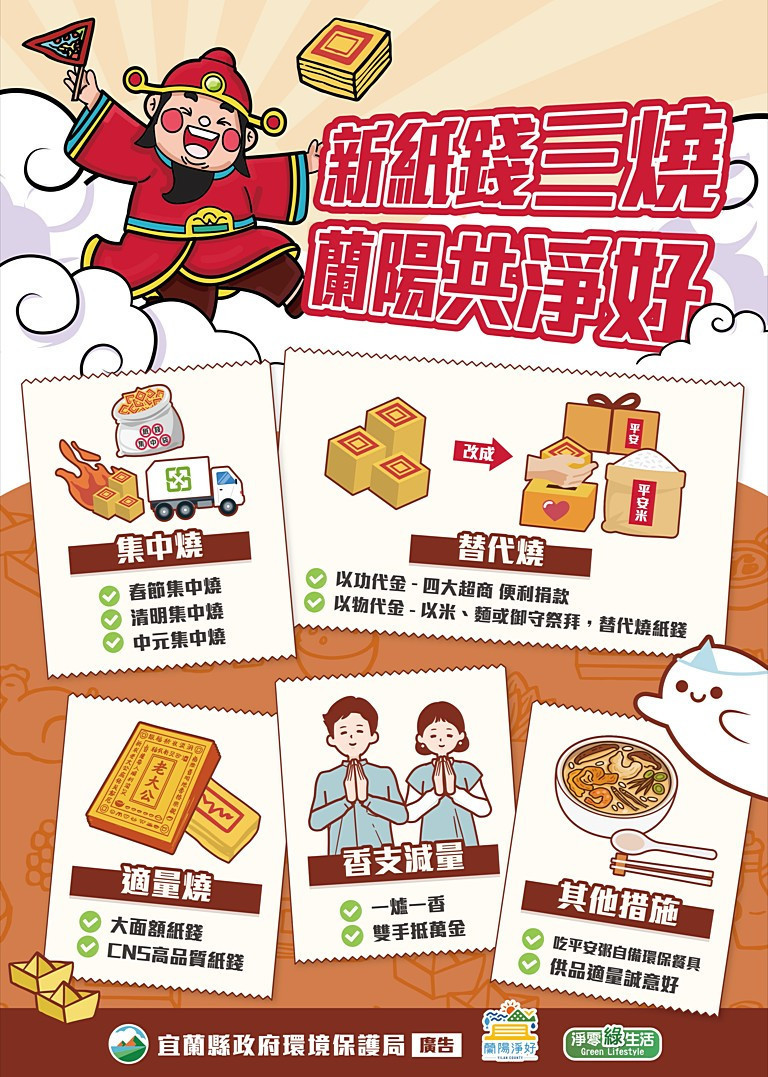 （圖／宜蘭縣府環保局）