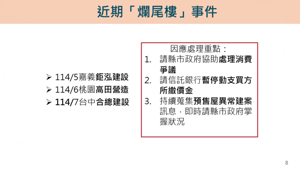 （圖／行政院內政部地政司）