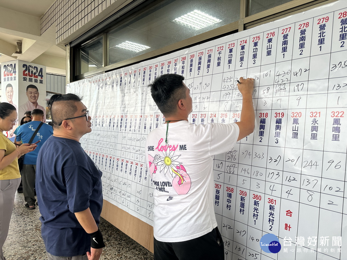 南投立委第二選區在國民黨縣黨部計票。（記者扶小萍攝）
