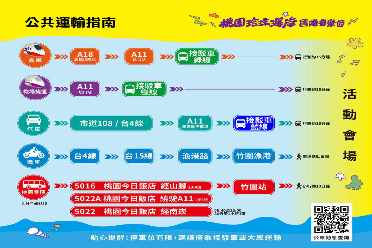 「桃園珍珠海岸國際音樂節」公共運輸指南。