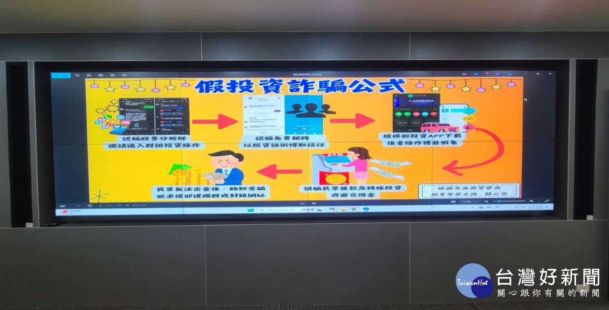 打詐儀錶板揭露數據，桃市警局全力防制詐欺。