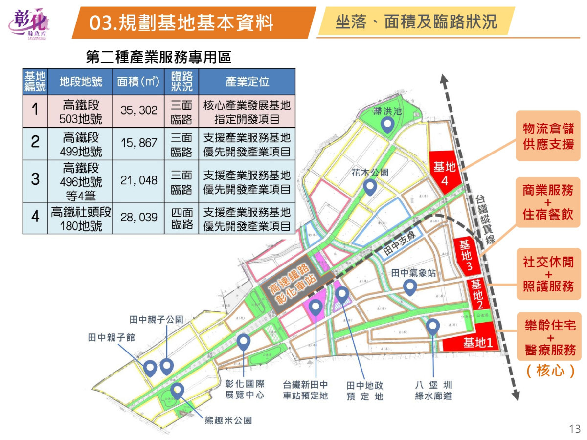 高鐵彰化車站特定區四塊土地標售，打造樂齡產業經濟鏈。圖／彰化縣政府提供