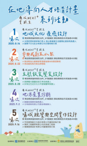打造青年創生活動上網報名。（縣府青發所提供）