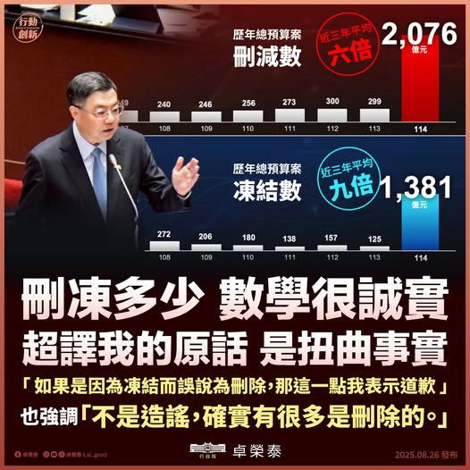 （圖／翻攝自卓榮泰Facebook）