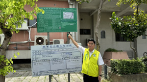 清水通學步道竟有4個完工日 楊議員批連上學安全工程都能拖