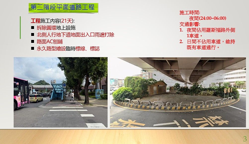 （圖／台北市府交通局交通管制工程處）