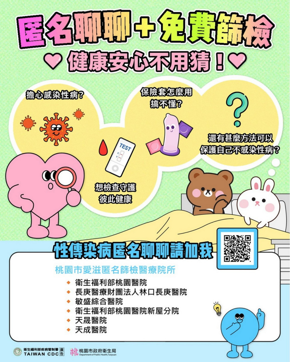 性傳染病匿名諮詢服務宣導。