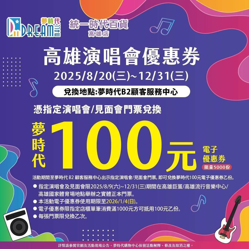 （圖／高雄市府經濟發展局）