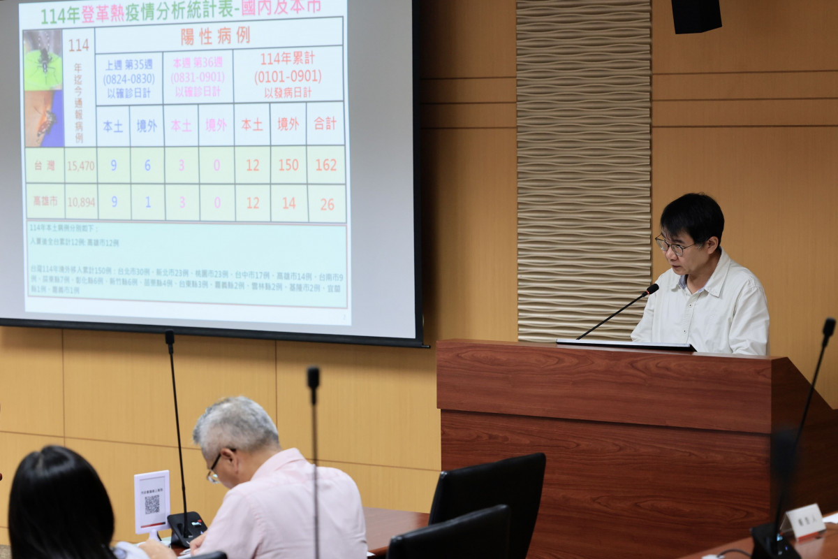 （圖／高雄市府新聞局）